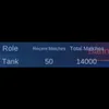 hometank15k
