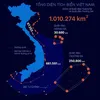 lientruong.123