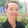 nguyenlocjsc4