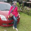 suggygr