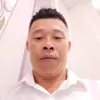 vothanhsang1234