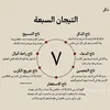 emptym34
