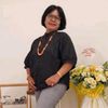 luciaanggorowati