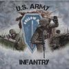 armykev