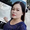 ngothithanhhat