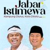 baguswijaya987