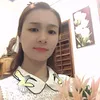 thuy.tran1994