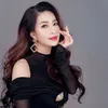 ngocdung_mp.drcell