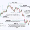 linhanhtrading