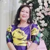 chuong.ngoc.phc