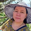 nguyenductruong7777