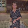 debragonsalves465