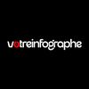 votreinfographe