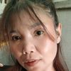 naowarat.tongsai