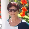 sandra.dalcin