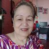 zenaida.dela.cruz