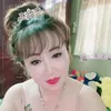 thuy.duong80