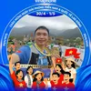 minhtuyenhpg