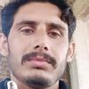 rizwanullahkhanrizwan