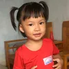 hoangannhien172