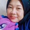 shanum123.6