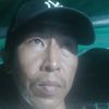suppachaiwongsawangwan
