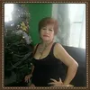 lolaganda60