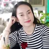 ngochuong751980