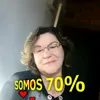 jussaraantoni