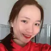 nguyenthaovy94