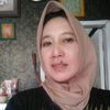 Diananov RENTCAR  Jl.Telasih