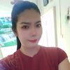 nongnuchlaokhom