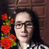 orajtrawongsataphok