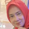 lestari81086