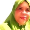 rirawatikaraokest