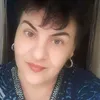 mariapamfil631