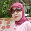 yustianamariani.ma