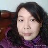 sulialia46