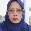 sujarwati88