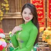 nguyenkimkhoa123