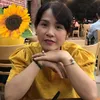 thuonghoai81