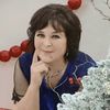 marinazhuravleva60