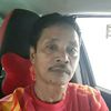 muhamad.tahir17