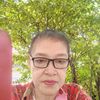 rungthip.kluayhom