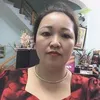 nguyennhunghg