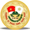 nguyentruongan95