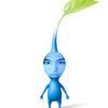nicorobwin