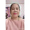 omsahindra785