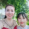 kimtinhdinh68g1