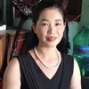 nguyenthiha1975
